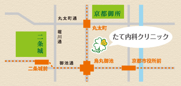 たて内科クリニックアクセスマップ