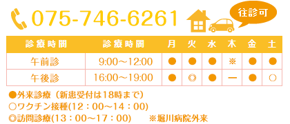 たて内科クリニック 075-746-6261